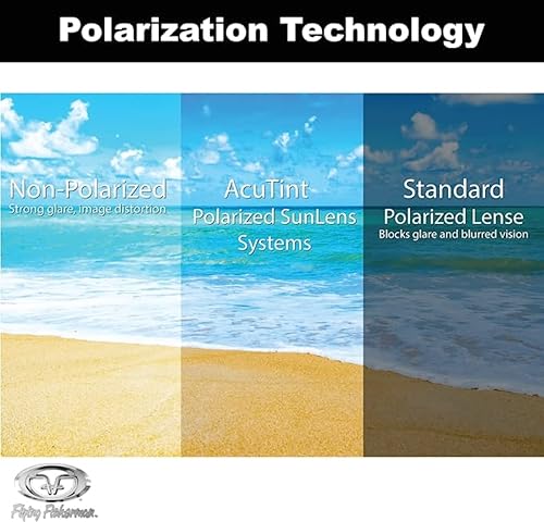 Miniatura 7 de Flying Fisherman Gafas de sol polarizadas Sandbar 7751, GrisVerde