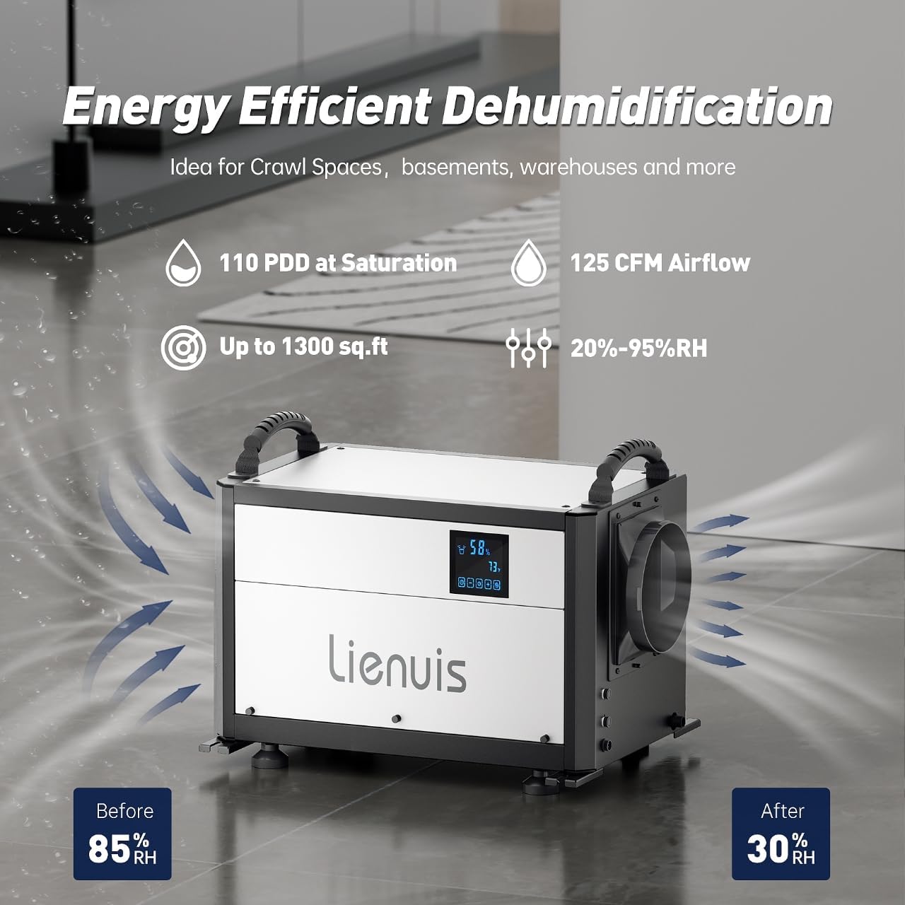 Energy Efficient Dehumidification