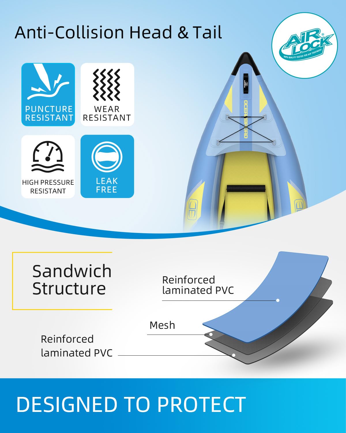OCEANBROAD Kayak inflable sentado con remo, asiento de kayak, pedal, bomba de mano y bolsa, 1 persona/2 personas, azul/azul cielo