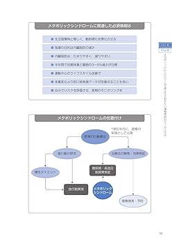 助産保健指導パンフ&指導案 シンプル&ミニマム 保健指導・行動変容支援ガイド 実践ワーク