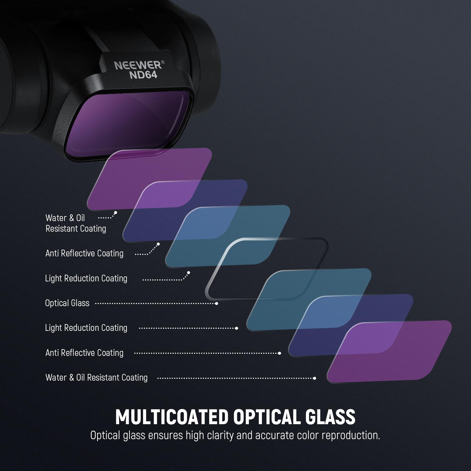 NEEWER Pack de 6 filtres ND CPL compatible avec DJI Mini 4K/2/Mavic/SE/2 SE,pour objectif de drone,filtres polarisants circulaires à densité neutre ND8/ND16/ND32/ND64/ND256,verre HD multicouche,FL-B32