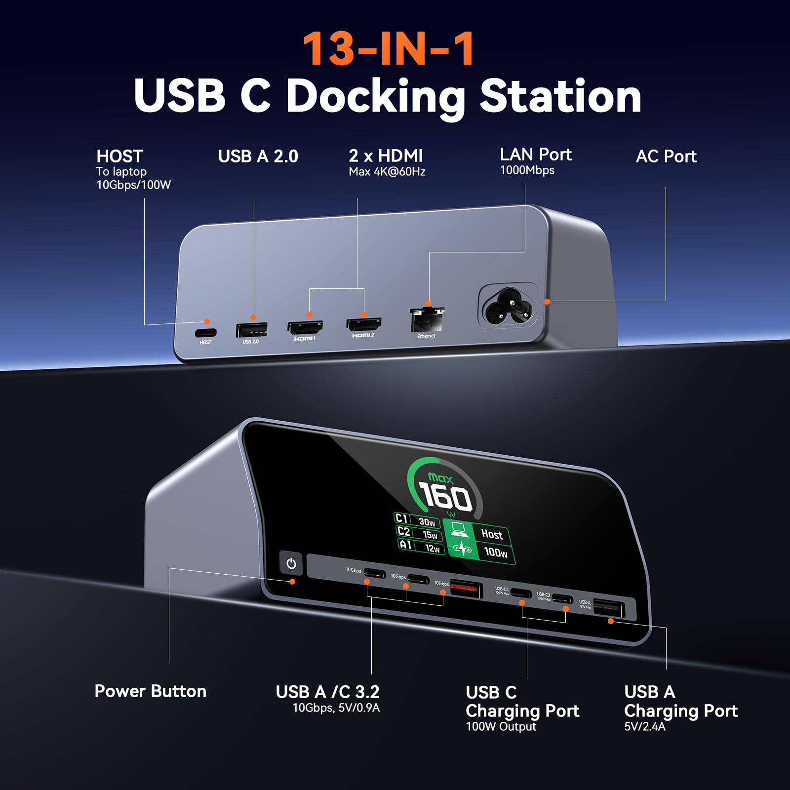 TobenONE Stacja dokująca, stacja dokująca do laptopa 13 w 1, podwójny monitor 4K z HDMI, porty PD 100 W, USB A/C 10 Gb/s, inteligentny wyświetlacz LCD, Gigabit Ethernet, maks. moc wyjściowa 160 W dla