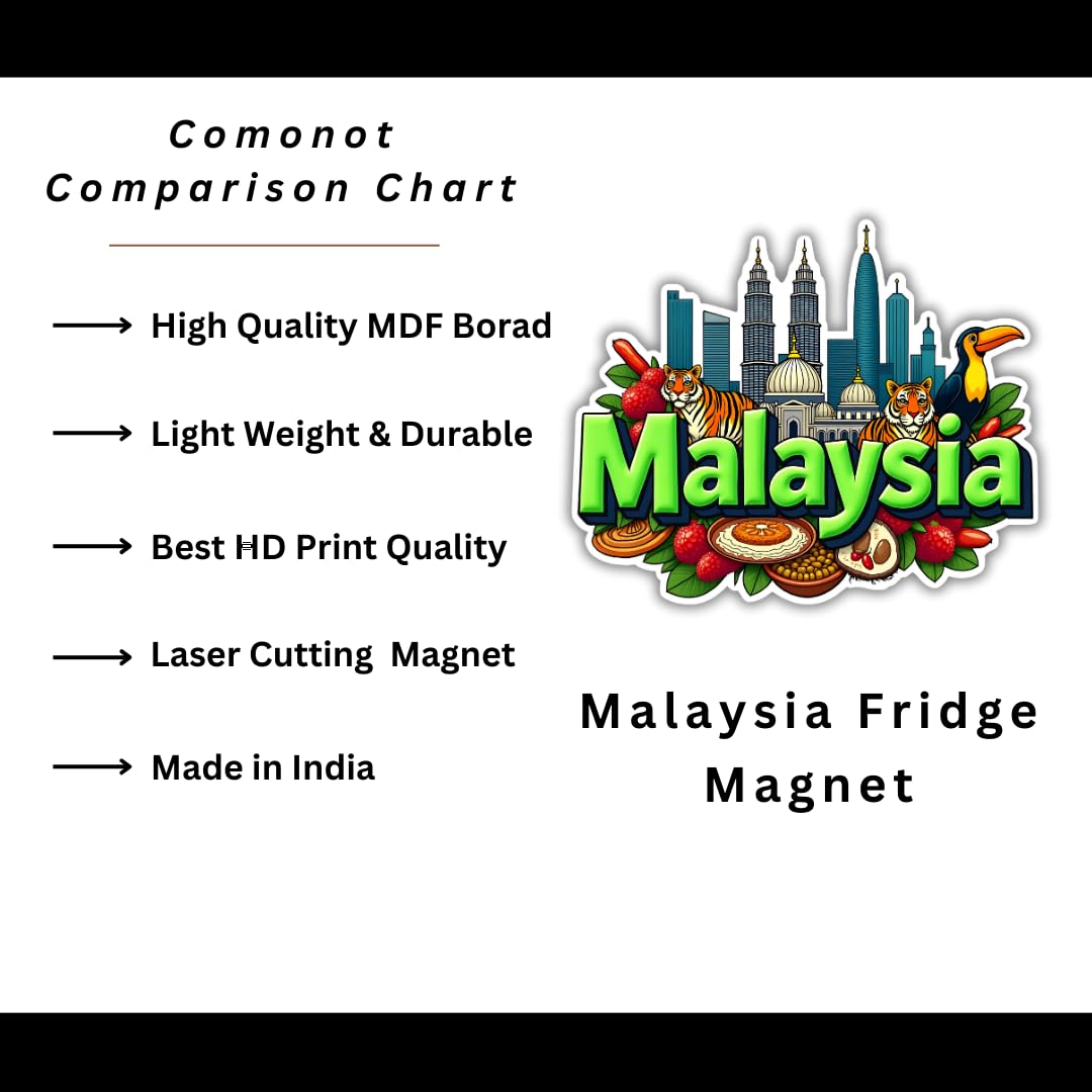 GiftOday Malaysia Country Theme Souvenir Wooden Refrigerator Stylish Fridge Magnet - Perfect Souvenir Gift for Brother, Sister, Kids | Kitchen Decor | Fridge Decoration | Size 3x3 Inches | Pack of 1 3