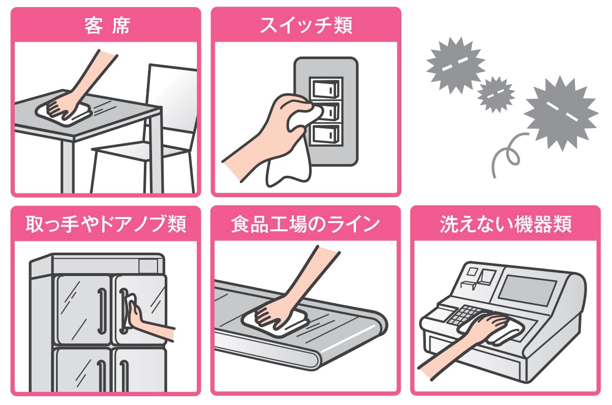 Amazon.co.jp: サラヤ アルコール除菌ワイパー 60枚入 単品サイズ155