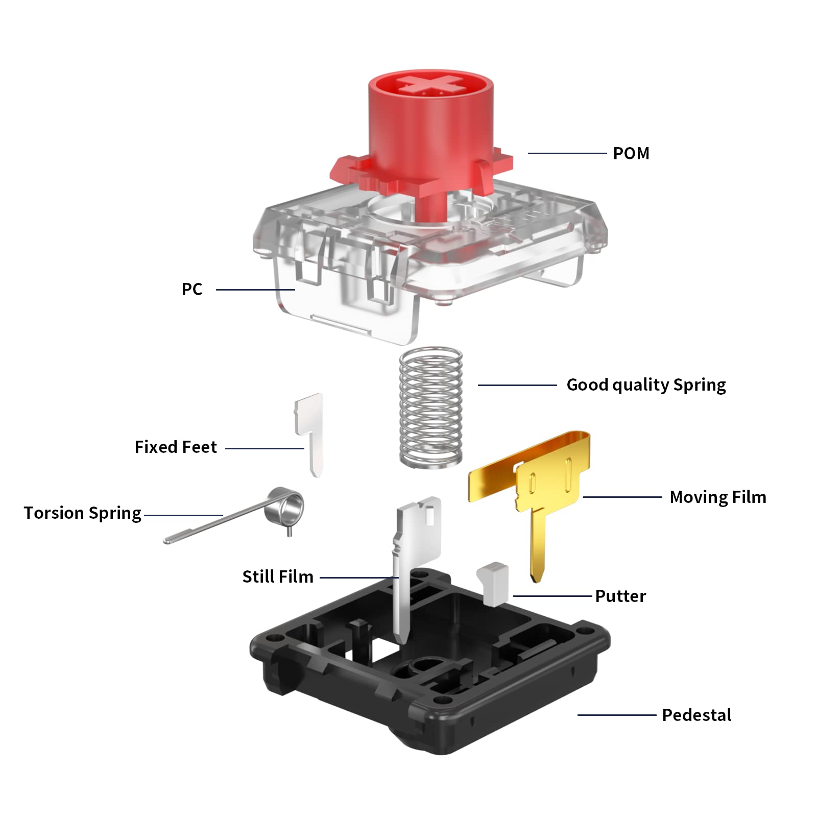 KAILH Low Profile Mechanical Keyboard Switch Choc V2 Low Profile Keystem DIY MX Switch Tactile Click Linear (10pcs, Blue)