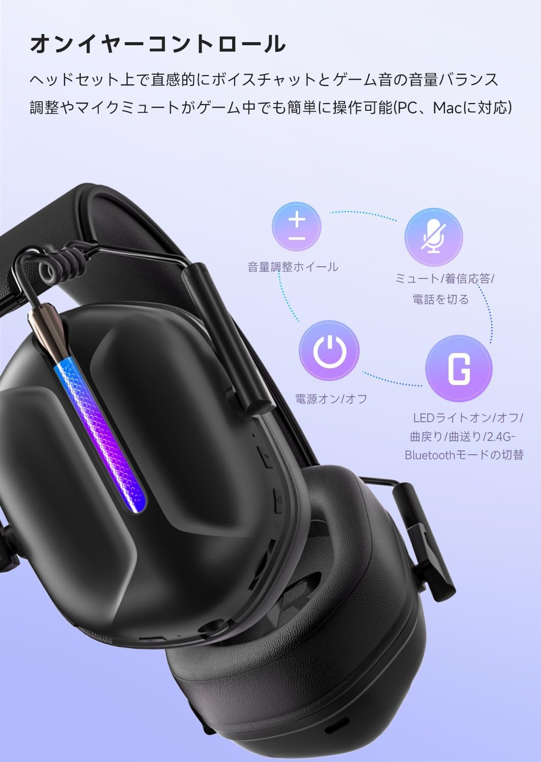 ゲーミングヘッドセット【2.4G USBアダプター/Bluetooth 5.2/有線