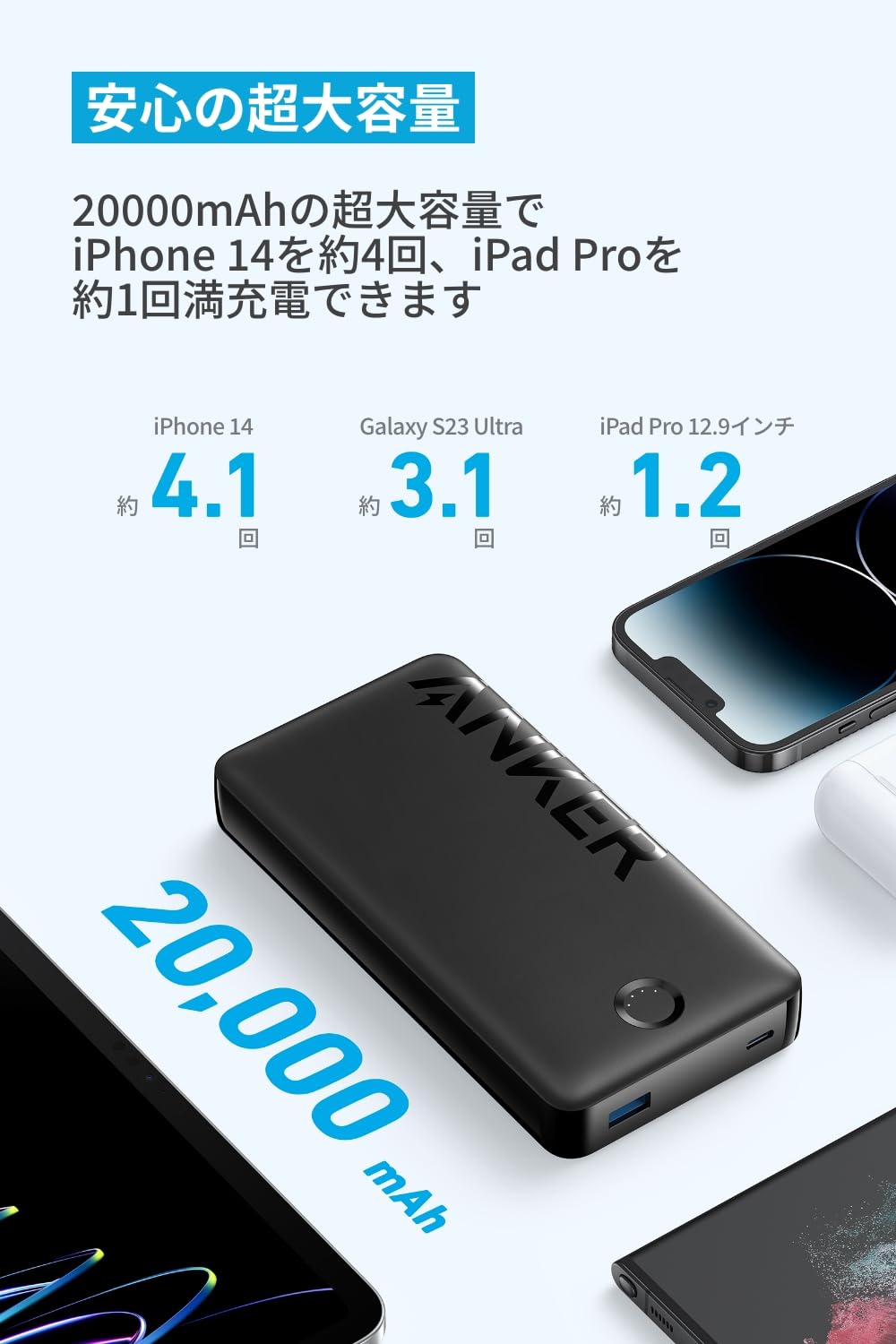スマホアクセサリー Anker 20000mAh Anker (アンカー) 超大容量モバイルバッテリー | Anker Japan 公式
