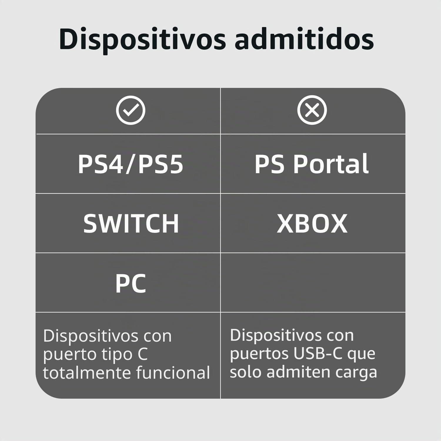 Skull & Co. AudioStick Bluetooth 5.0 Wireless Audio Transmitter Adapter Low Latency for PS5 / PS4 / Nintendo Switch/Lite/Other Devices, Optimised for AirPods/Pro - Black