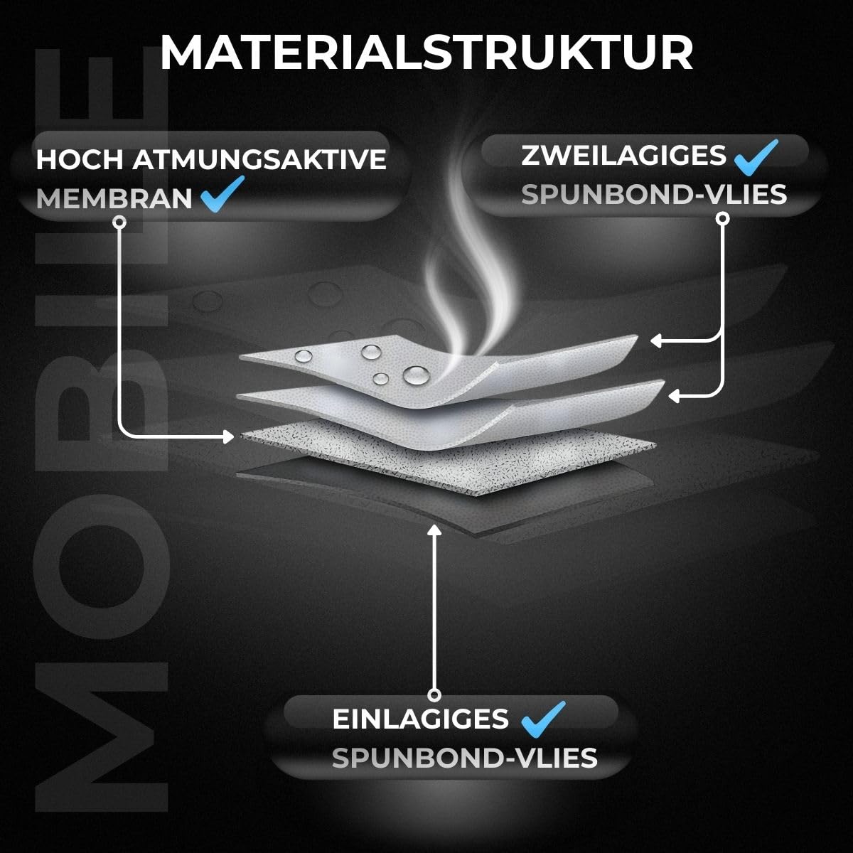 Z4L Premium Autoplane passend für Z4 E85 Bj. 2002- / 2009- / 2016- atmungsaktiv 4-Schicht Outdoor Schutz