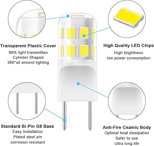 Miniatura 5 de Bombilla LED G8 Regulable, 3W (Equivalente a Halógeno de 20W-25W), Base Bi-Pin G8 GY8.6, Tipo T4 JCD 120V Mini Bombilla G8 para Luz de Disco Bajo
