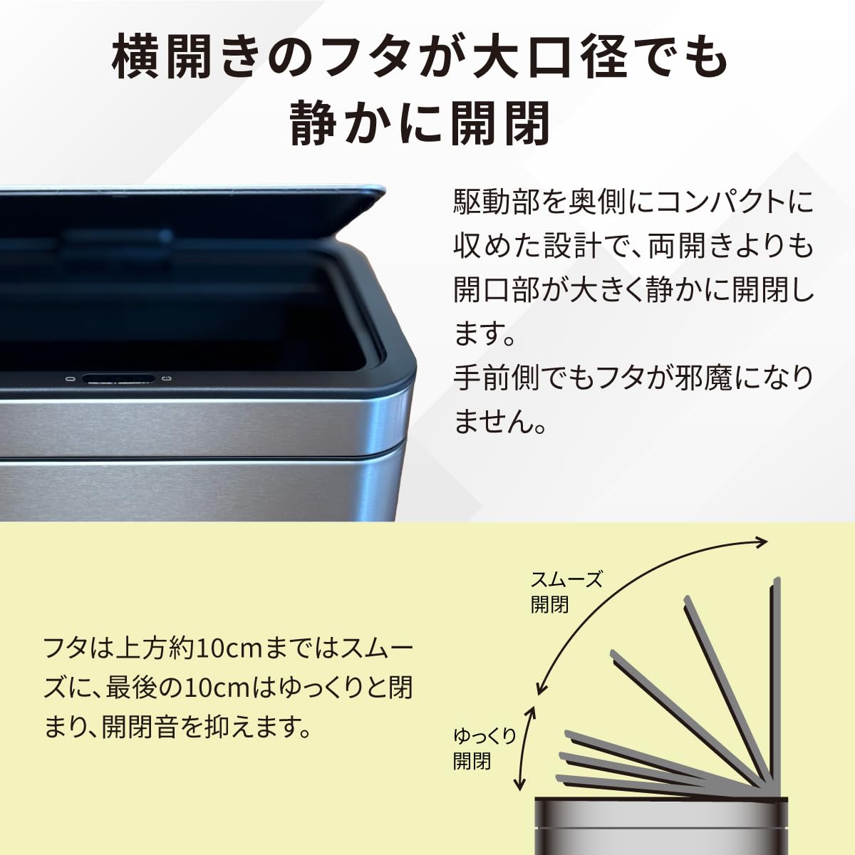 Amazon｜EKO 2025年10月発売 新型モデル ゴミ箱 自動開閉 センサー 50L