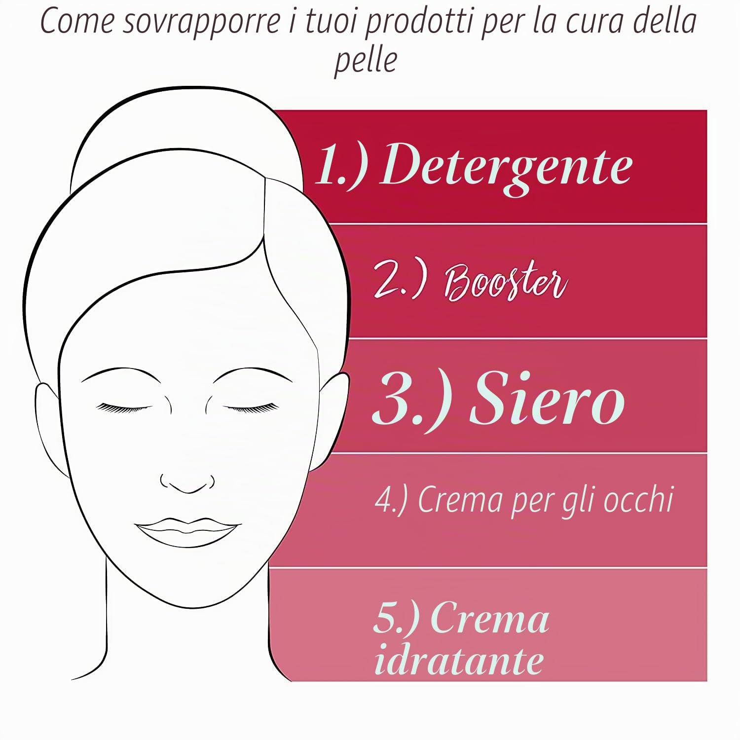 Elizabeth Arden Prevage Lash + Brow Enhancing Serum Siero per le Ciglia - 4 ml