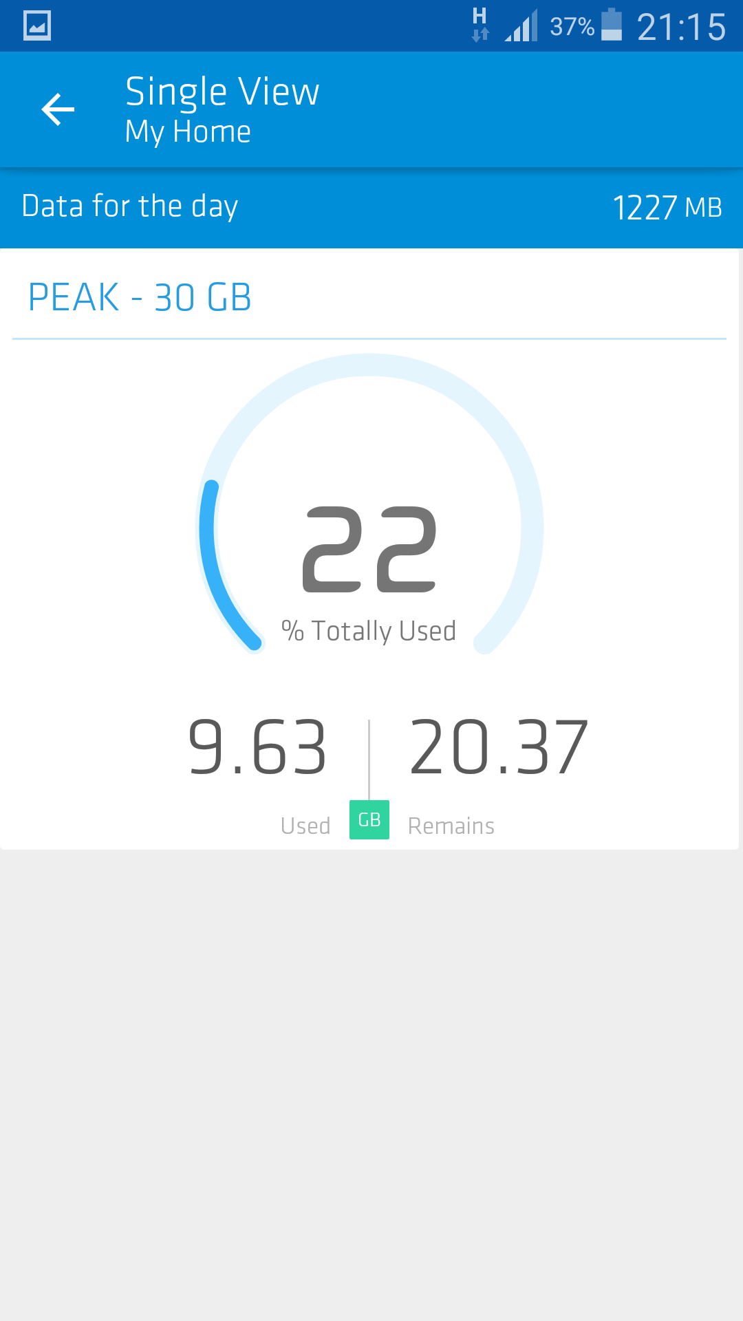 SLT Broadband Meter - Aplicativo na Amazon Appstore