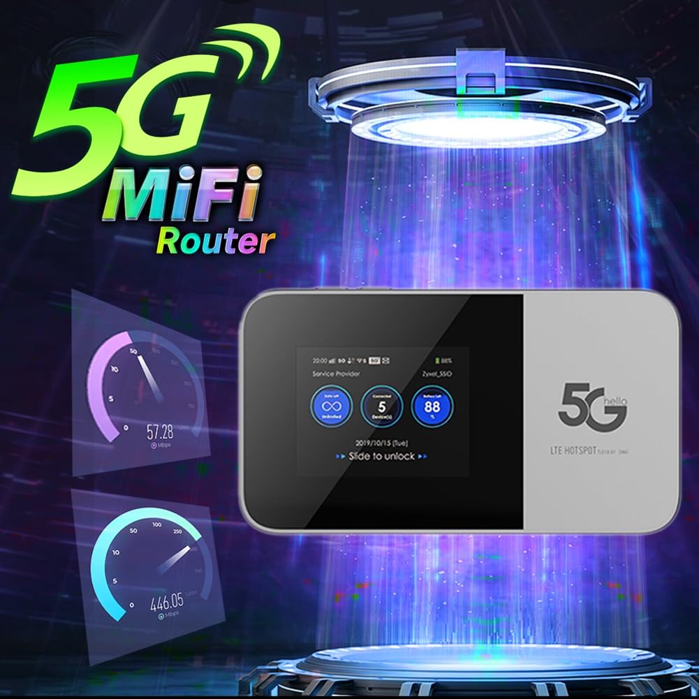 M2B 5G MiFi Wireless Mini Router A Banda Larga Portatile da Viaggio Wi-Fi Hotspot Mobile 5G Modem Sim Card WiFi Router 5Ghz WiFi6
