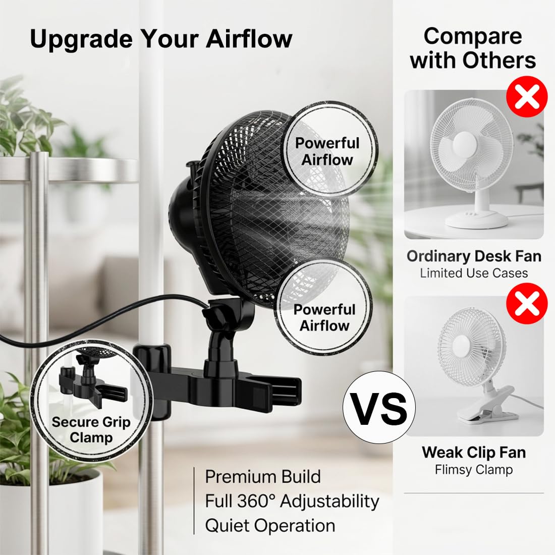 Grow Ventilator Oszillierend mit Clip, 2 Geschwindigkeitsstufen, Grow Clip-Ventilator Klemmbar für growzelt, 20W, 32 dBA Leiser Lüfter für Umluft Pflanzen Ventilatoren für Growzelt Growbox