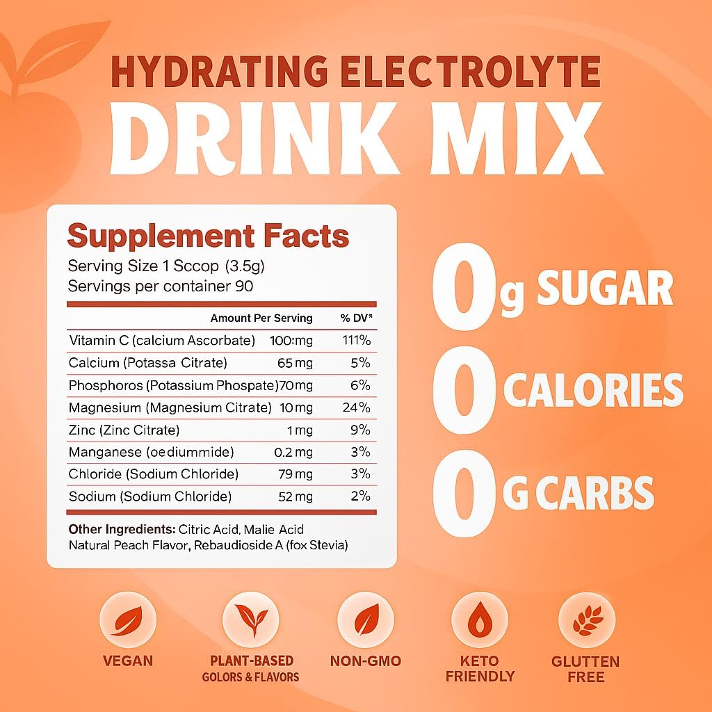 Natural Electrolyte Powder Mix – No Sugar, Low Sodium, Vegan Hydration Supplement for Sports, Travel & Daily Use image 2