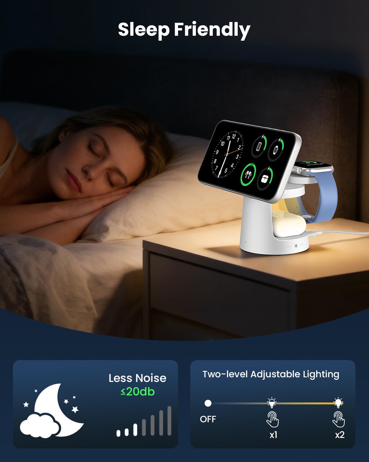 GEEKERA Qi2.2 25W Stazione di Ricarica 3 in 1 con Luci Notturne, Caricabatterie Rapido Pieghevole Magnetico per iPhone Air/17/16/15-12, Apple Watch 2-11, Incluso Adattatore GaN da 45W, Avorio