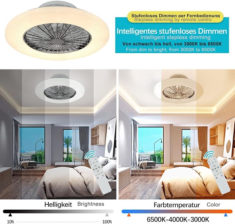 Depuley LED Mennyezeti Ventilátor Távirányítóval, Dimmelhető, Időzítő és Hőmérséklet Szabályozás