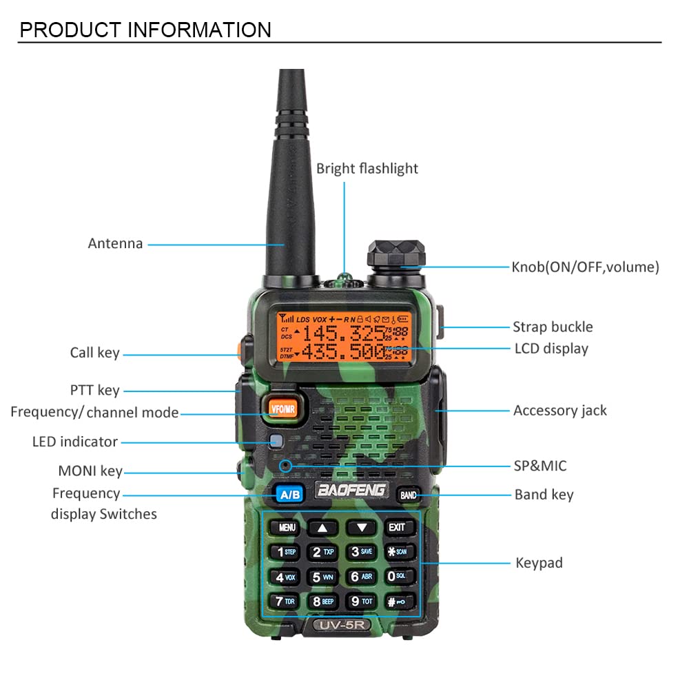 Bonnlo Talkie Walkie bi-Bande pour UHF VHF, Appareil Radio Longue portée avec Batterie 1800 mAh, Casque pour Adultes, Vert