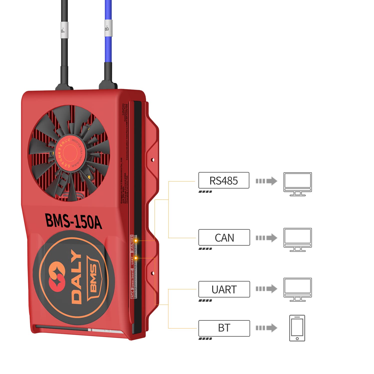 DALY Programmierbares Konfigurierbares Intelligentes BMS 20S 72V 80A Li