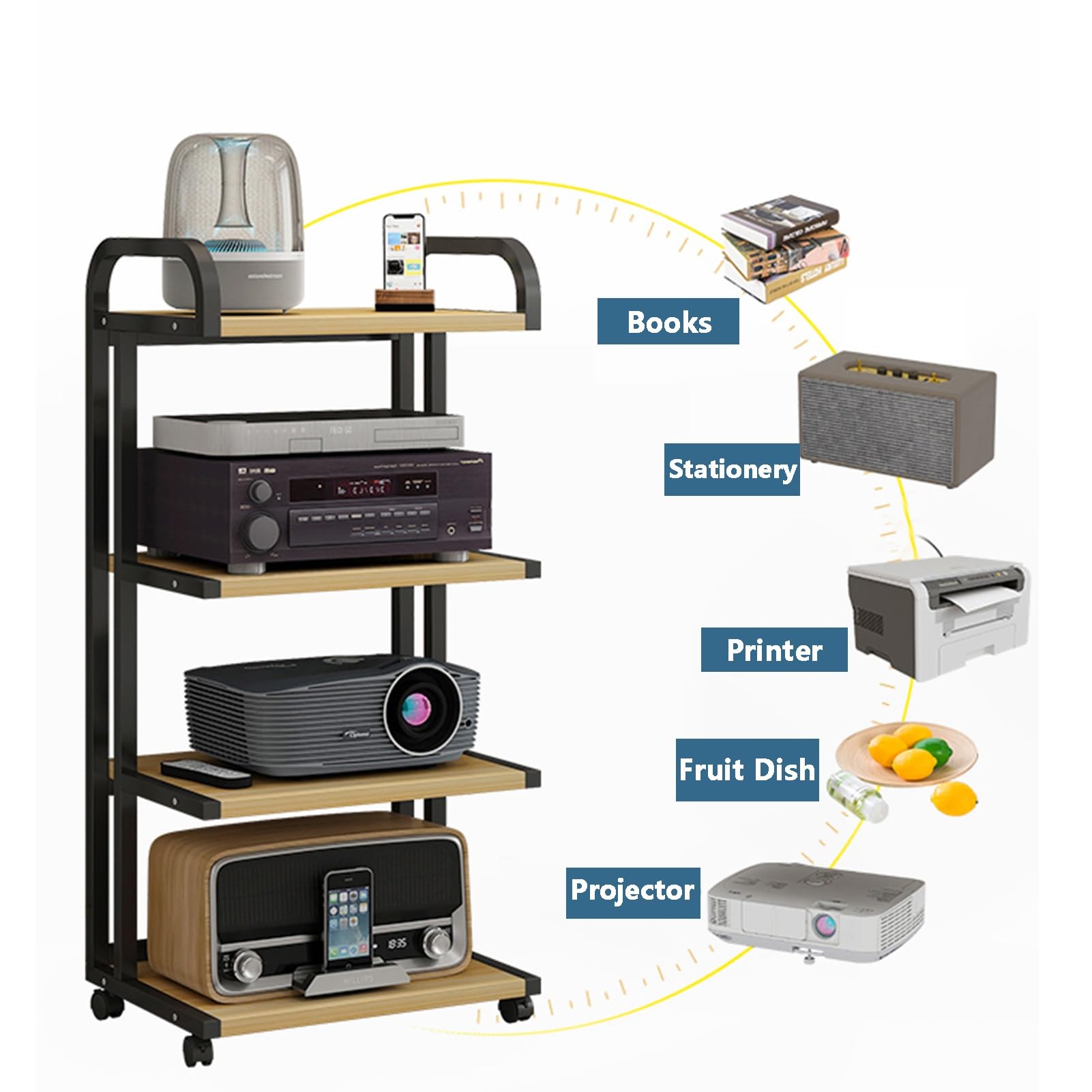 4Tier AV Media Stand, Corner TV Console, AV Media Components Stand, For Living Gaming Recording Room Room Teatr(White)