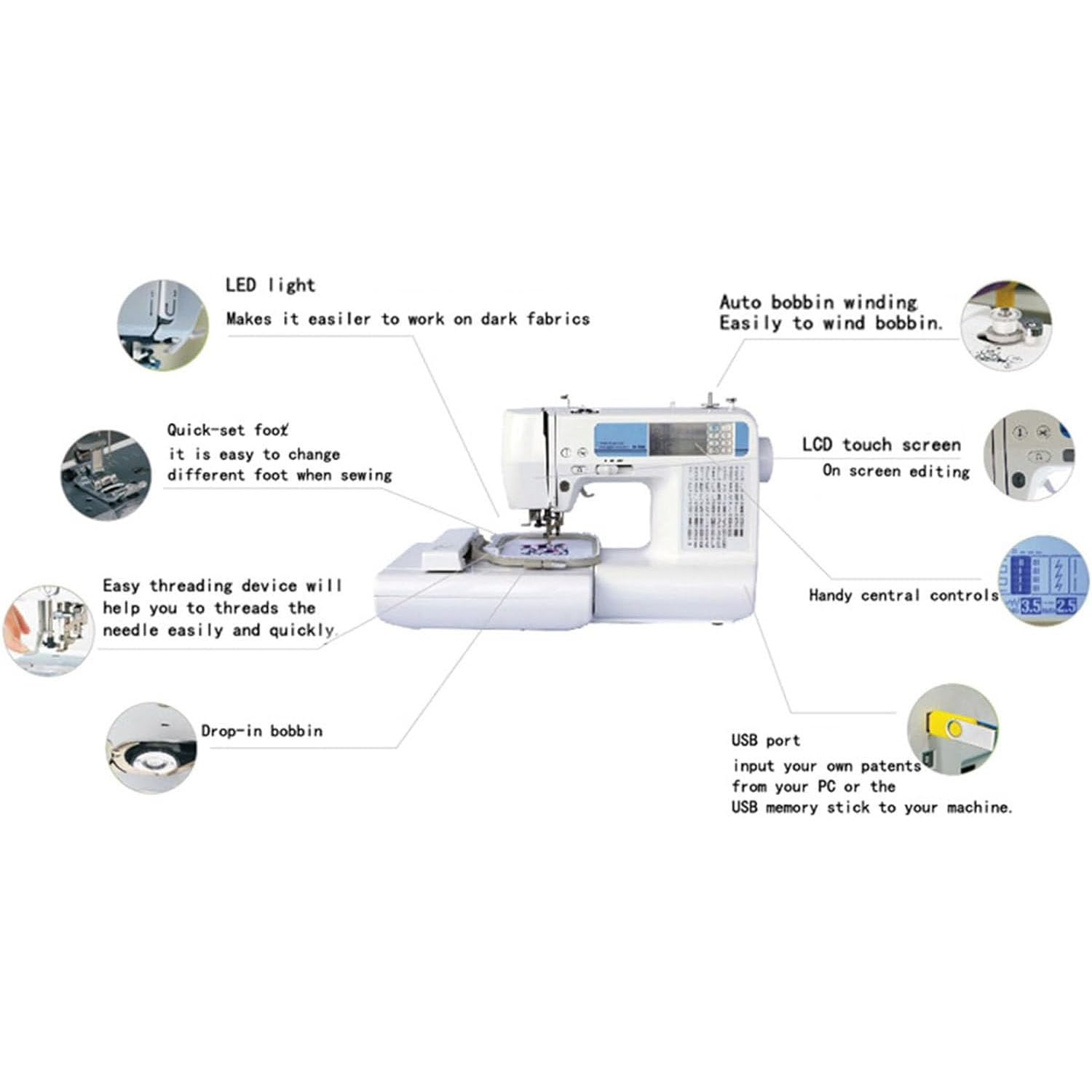 多機能ミシン　12パターン ミシン本体　刺繍　電動　簡単　SALE【123】 12針 本格刺繍ミシン ご家庭ユースからプロまで