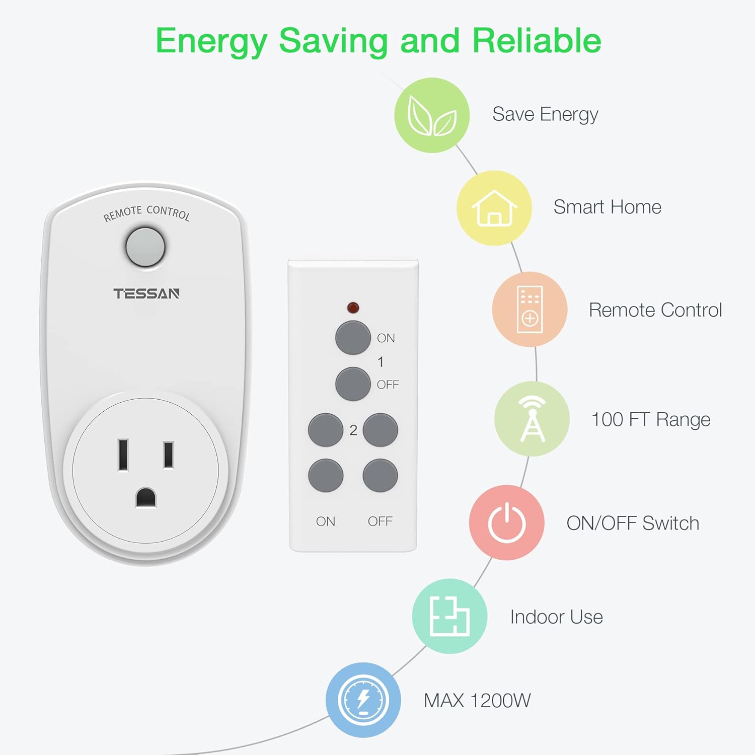 2 Pack Remote Control Outlet, TESSAN Wireless Electrical Plug Switch for Lights, Lamps, Fans, 100ft RF Range, 1200W (1 Remote + 2 Outlet)