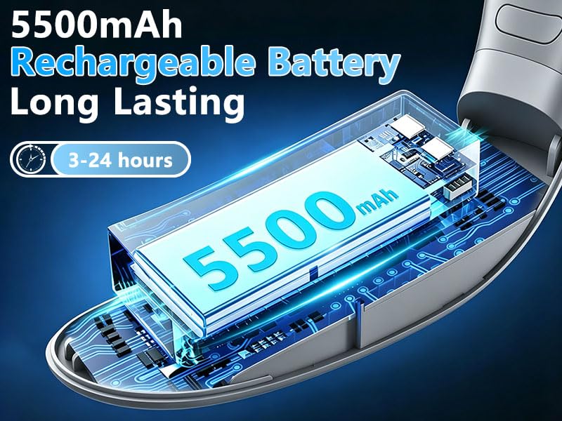 Image of Neck Fan with Cooling Plate-5 Speed&Power LED Display-24H Quiet Powerful Fans that Blow Cold Air-USB 5500mAh Bladeless Wearable Personal AC Cooler for Women,Men,Kids,Travel,Outside,Indoor Grey