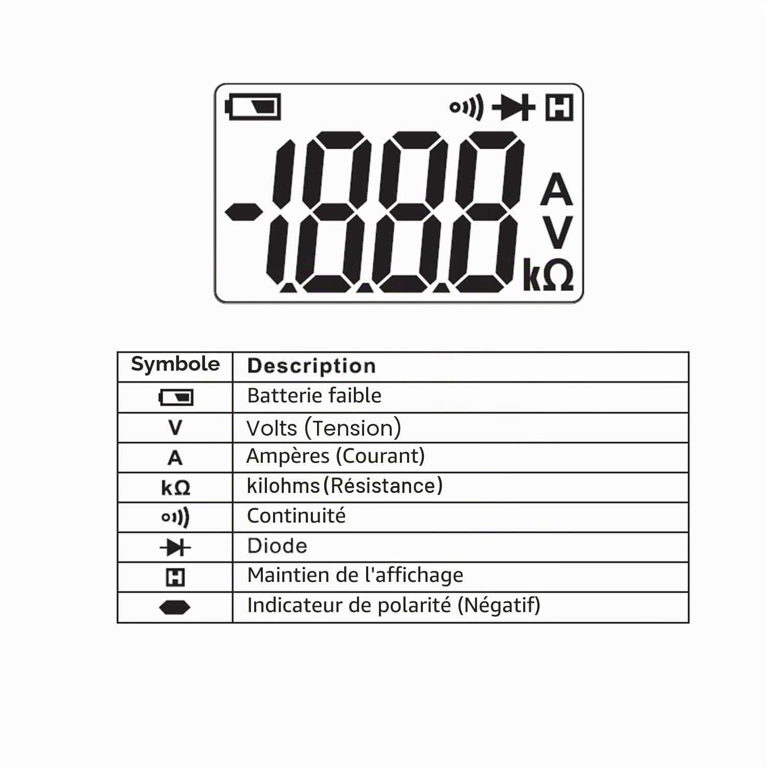 KPS-PA420 Pince ampèremétrique numérique 2000 points, tension AC/DC 600V, courant AC 400A, et résistance 2KΩ, maintien des lectures, avertissement de continuité et test de diode. CAT. III 600V