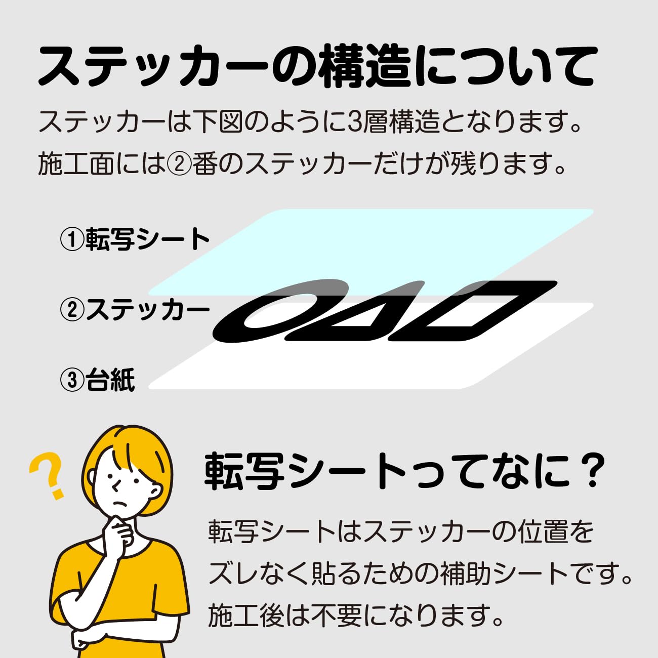 Amazon.co.jp: チラッとのぞく黒猫ステッカー「CHIRA!」（ブラック／4