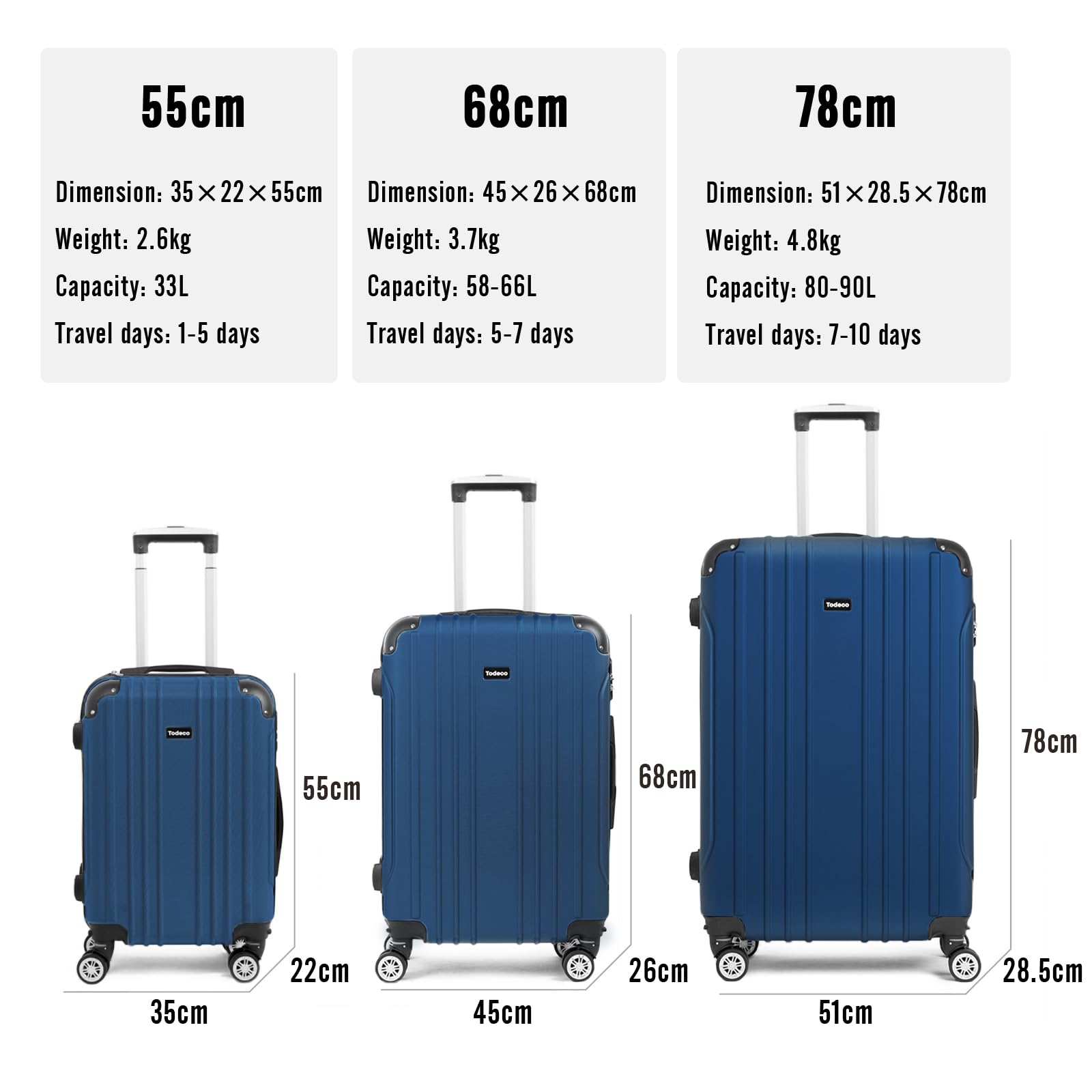 Todeco Valise de Voyage, Rigide e Légère ABS Valise de Voyage à roulettes Valises