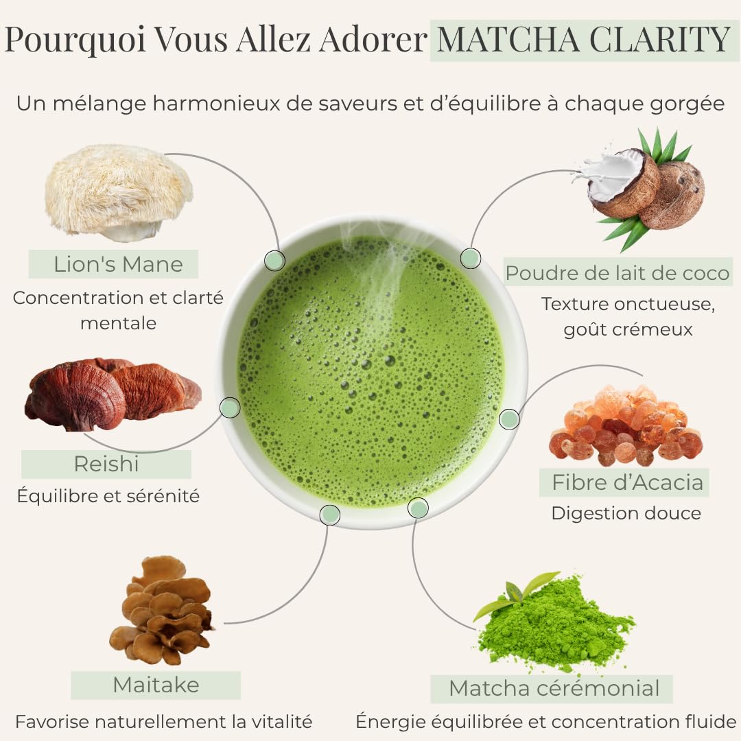 Matcha Clarity – Thé Matcha Cérémonial aux Champignons Adaptogènes – Lion’s Mane, Reishi & Maitake – Énergie Naturelle & Concentration – Vegan, Sans Sucre Ajouté – 25 tasses (100g)