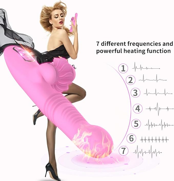 ZDJ Vibrador con Ventilador Pequeño para Estimular El ...