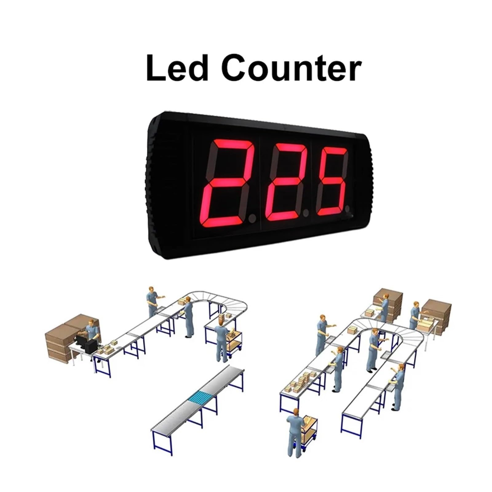 Compte à rebours de Jours LED avec télécommande IR, 999 Jours Maximum, Couleur Rouge, Compteur numérique, 4" Garage de Gymnastique à Domicile(6inch)