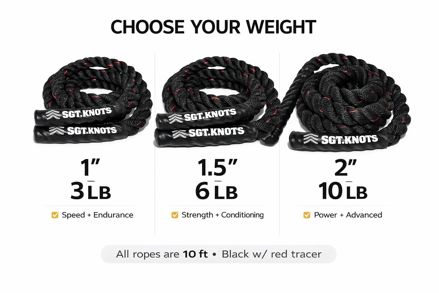 SGT KNOTS Cuerda de saltar de batalla trenzada – Cuerda de entrenamiento de fuerza pesada para fitness, crossfit, batalla (2 pulgadas x 10 pies, negro con trazador rojo)