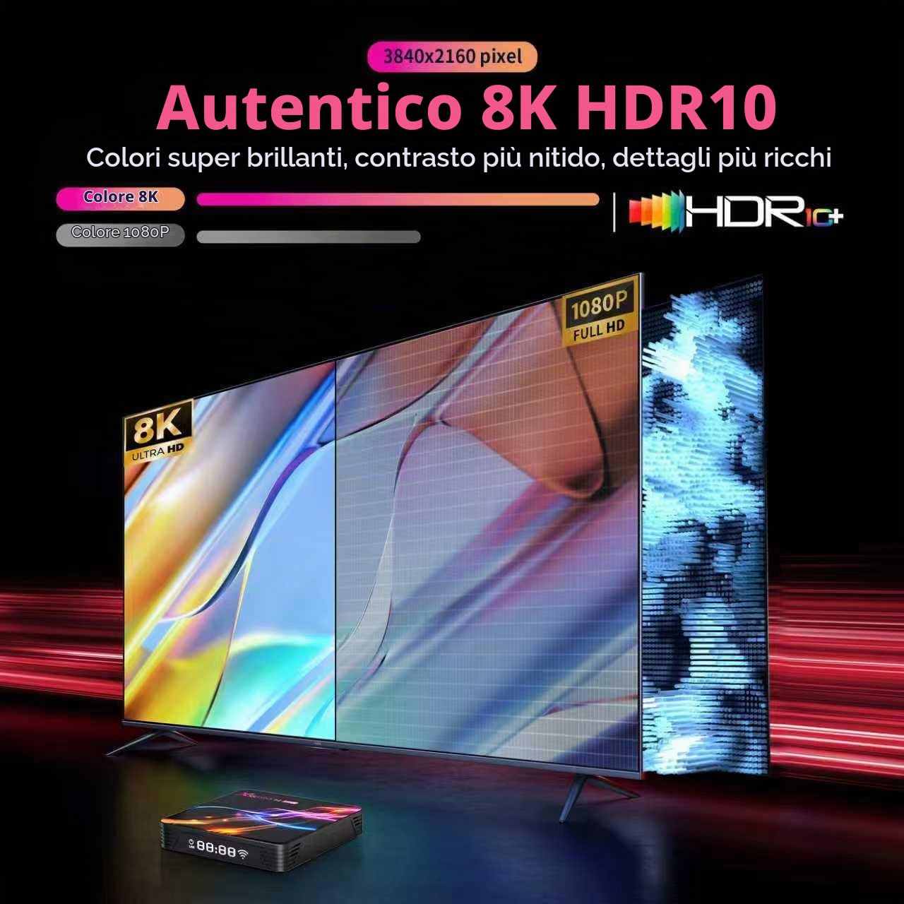 Android 14.0 TV Box,Sohiset Android TV Box with 4GB RAM 32GB ROM RK3528 Quad-Core 64bit Cortex-A53 Mali 450 MP2 GPU Support 2.4/5.0GHz WiFi BT5.0 10/100M Ethernet 8K 3D DLNA USB3.0 HDMI 2.0 H.265