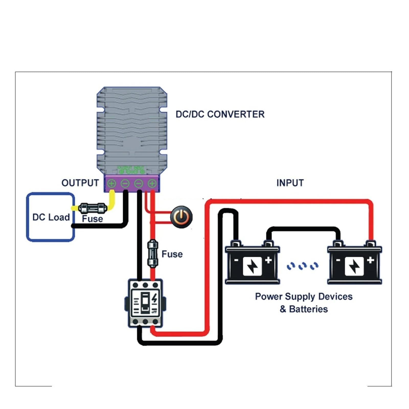 Convertitore riduttore impermeabile Buck 12V 19V 24V a 5V 6V 40A 50A 60A DC DC Step-down Converter 12 Volt a 5 Volt (60A, 12V24V_5V)