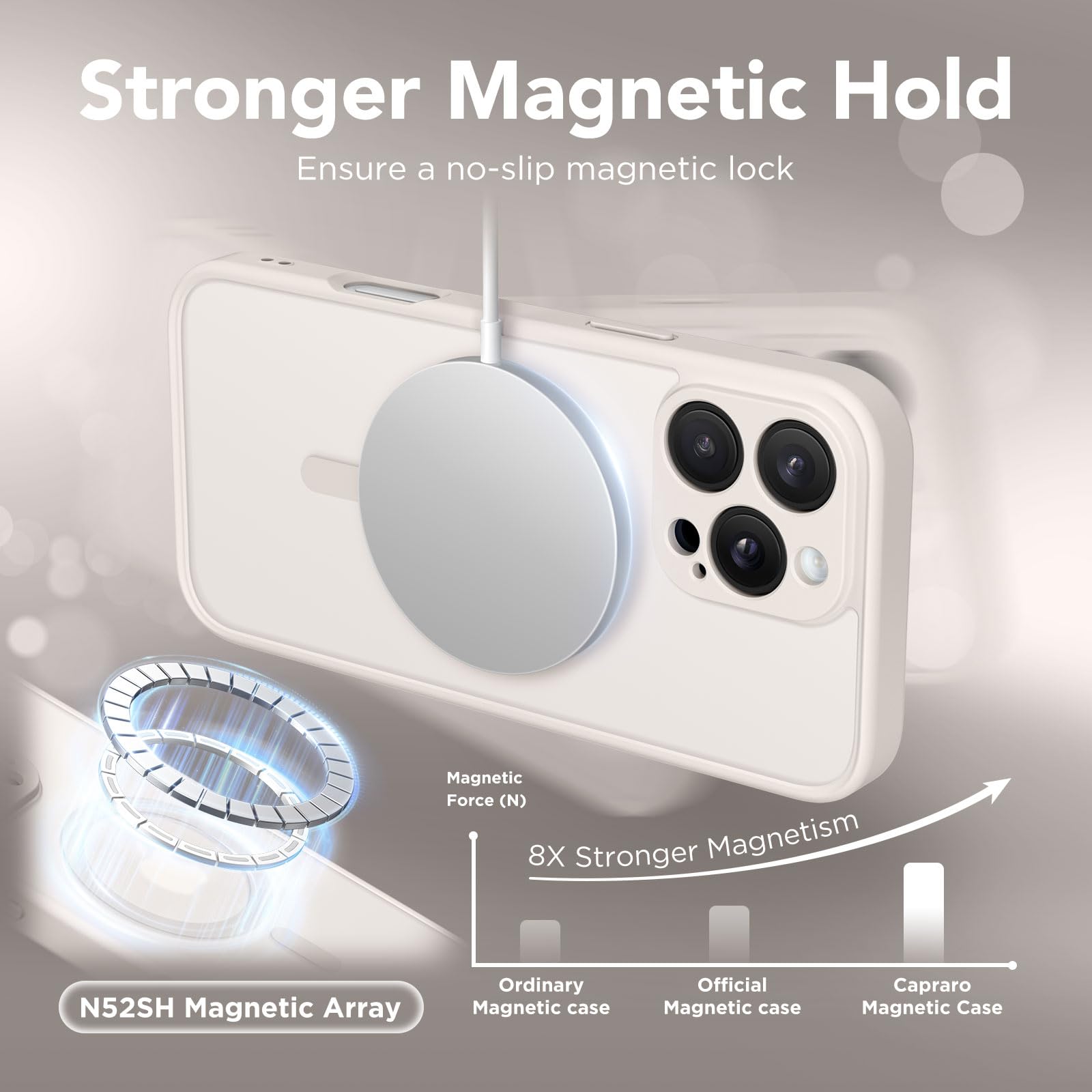 CAPRARO Magnetic Compatible with iPhone 16 Pro Max Case - Image 4