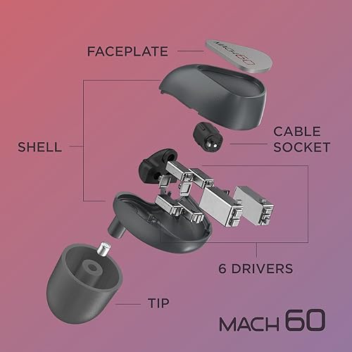 Miniatura 9 de Westone Audio - Mach 60 Auriculares universales con cable IEM - 6 controladores de armadura equilibrada Músico profesional en auriculares con