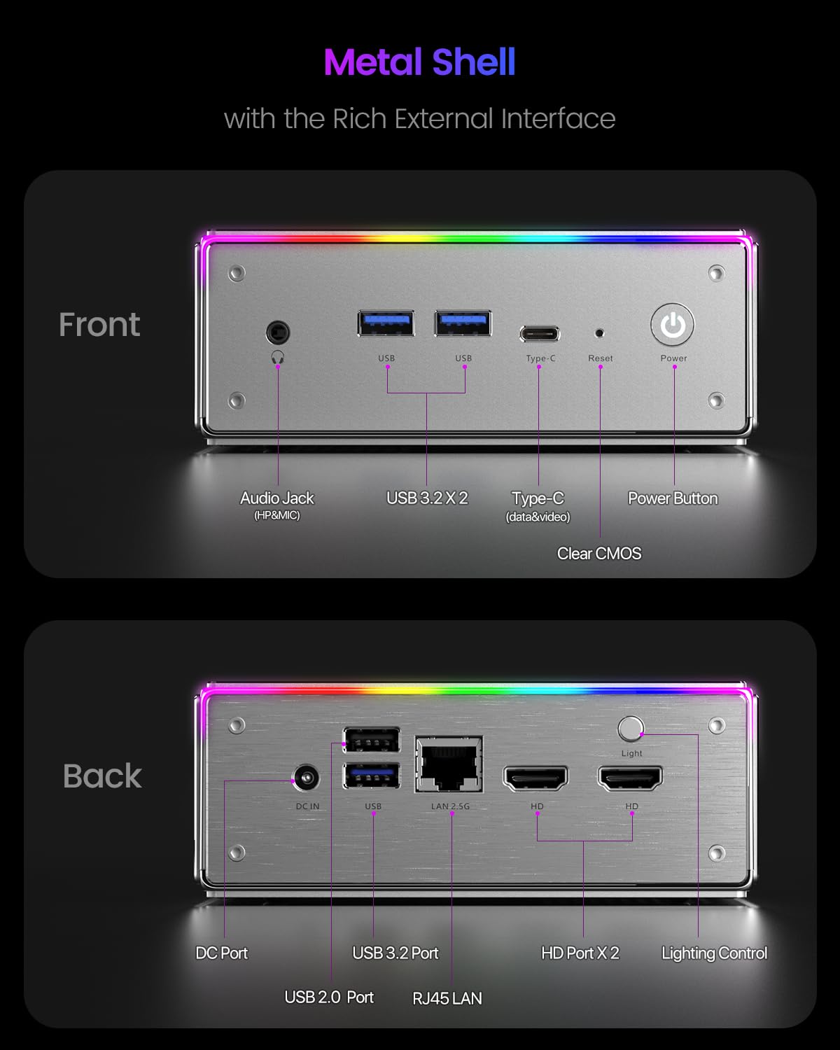 PELADN HA-4 Mini PC, AMD Ryzen 7 7840HS Mini Gaming PC (8C/16T,Up