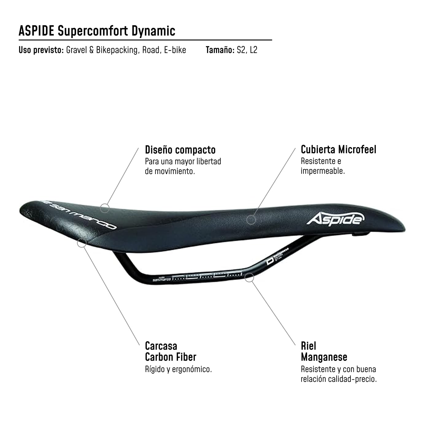 Selle San Marco ASPIDE Supercomfort Dynamic - Sillín para Bicicleta Gravel, con Asiento Estrecho y Mayor Acolchado de Gel, Forma Curva y Raíl de Aleación de Acero - Talla L2, Negro