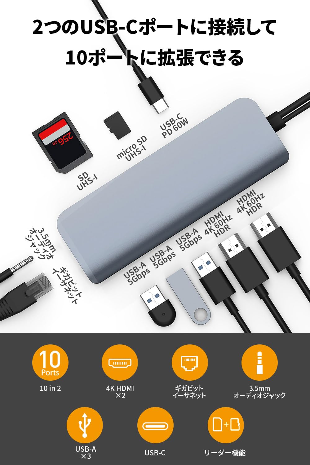 Amazon.co.jp: HyperDrive 10-in-2 VIPER Type-C 60W PD 急速充電 USB