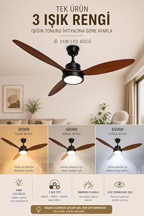 Tavan Vantilatörü LED Armatür 132cm 64W, APP ve Kumanda Kontrollü, 6 Kademeli Fan, 3 Işık Rengi Tersine Dönüş Özellikli, Gece Modu, Sessiz Motor, 3 Kanatlı Tavan Fanı GVA64, Siyah Kiraz [Enerji Sınıfı A]