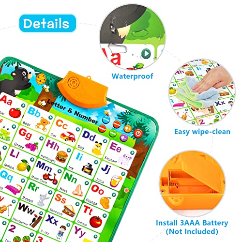 Hahagift Abc Learning Toys For Toddlers 1-3 Year Old Boys Gifts, Alphabet Wall Chart Poster For Kids Age 2-4 Educational Toys For 2 3 4 Year Old Christmas Birthday Gifts For 2-4 Year Old Boys Toys #TOP5