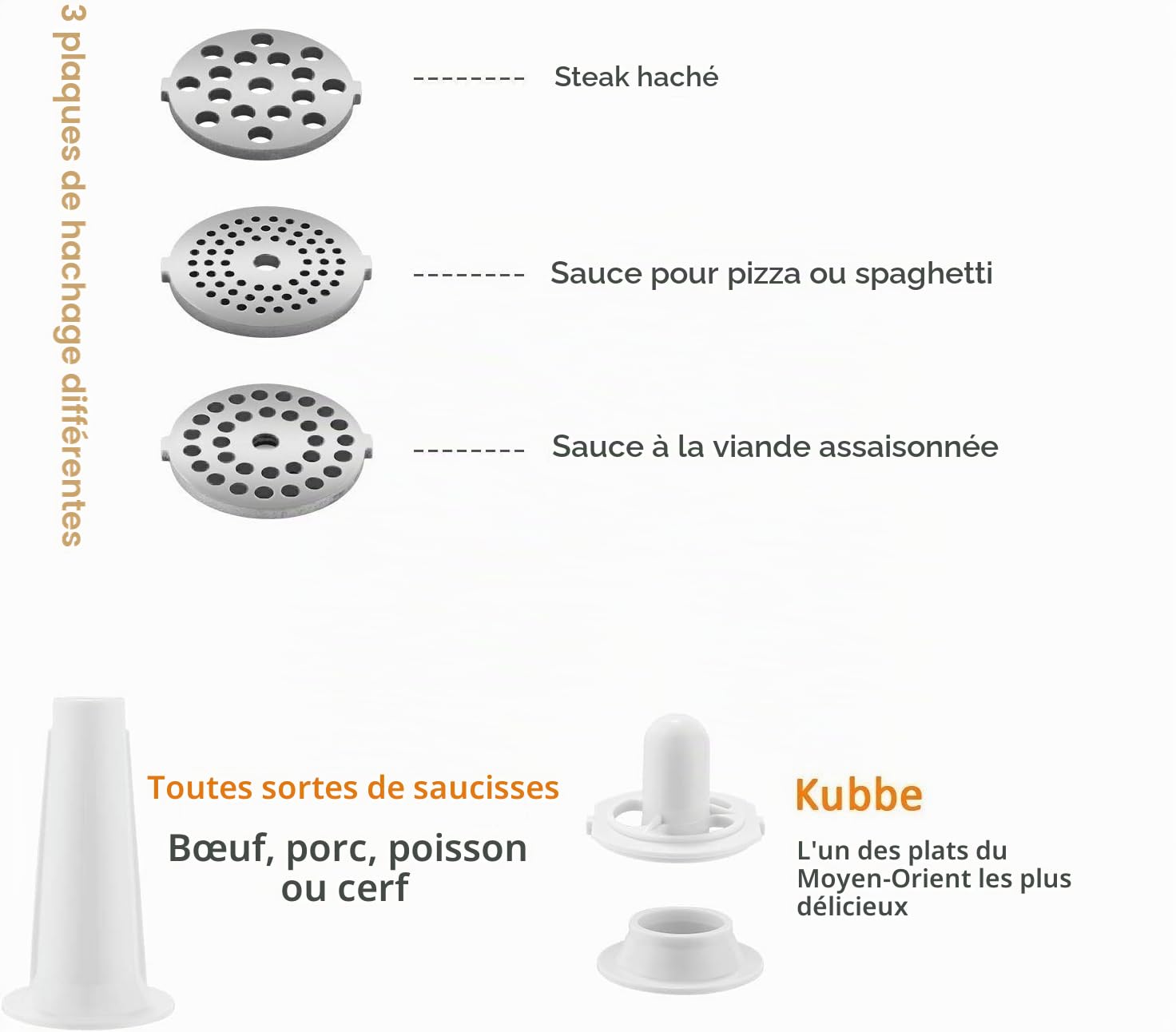 COOCHEER Hachoir à Viande Électrique 2000W, Multifonction avec 3 Disques de Broyage, Accessoire à Saucisses, Accessoire pour Viande, Légumes, Pâtisserie