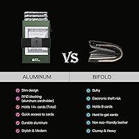 Vista 102 de Cartera delgada de aluminio para hombre, placa trasera expandible duradera, bloqueo RFID, billetera desplegable de metal minimalista, con capacidad