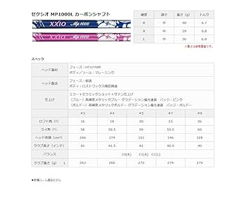 Amazon.co.jp: DUNLOP(ダンロップ) フェアウェイウッド XXIO X