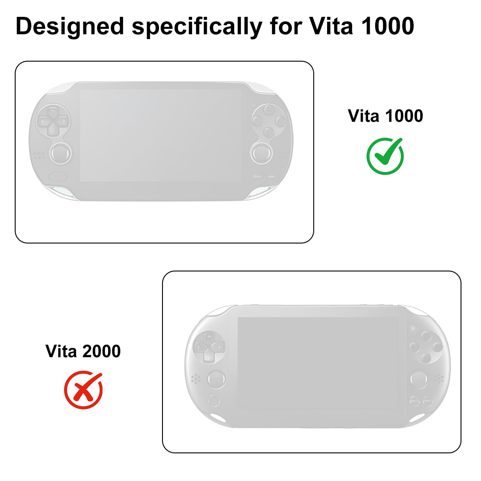 Clear Crystal Hard Shell Case Set for Sony PS Vita PSV 1000 PCH-1000 Game Console, Clear Protective Case with Tempered Glass Protective Films & Joystick Caps for Retro Game Enthusiasts - 5