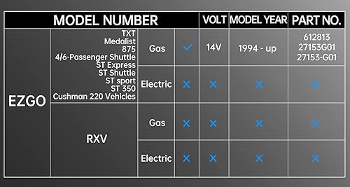 Miniatura 7 de EZGO TXT - Solenoide de 14 V y 4 terminales, se adapta al carrito de golf de gas EZGO TXT, OEM # 27153-G01, 27153G01, 612813