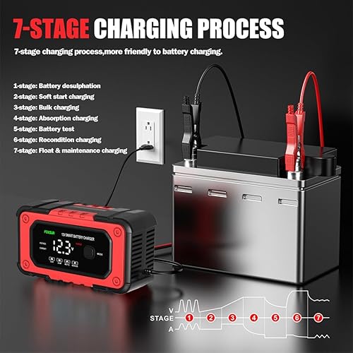 Miniatura 2 de Cargador de batería de coche  Cargador de batería inteligente totalmente automático de 12 V 6 A, mantenedor, cargador de goteo, desulfatador de